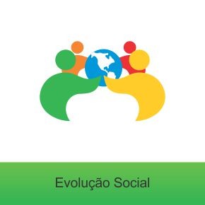 A evolução social e seus reflexos no varejo.